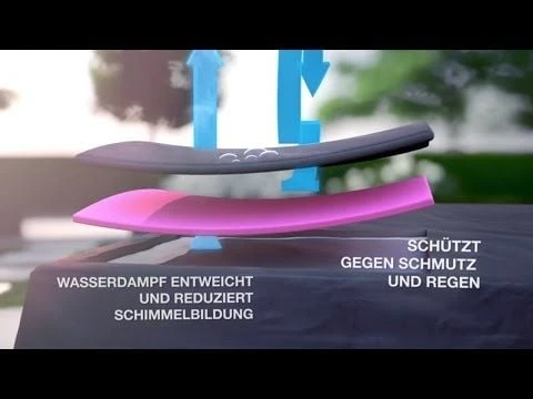 AeroCover Gartenmöbel-Set Schutzhülle 305x190x85cm Polyester Uni Anthrazit