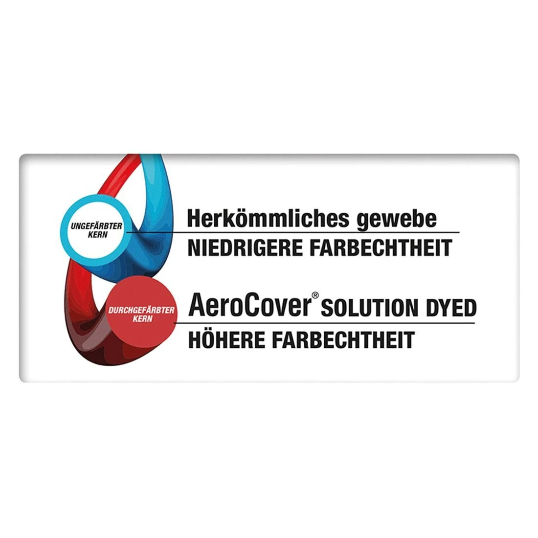 AeroCover Gartentisch Schutzhülle 220x110x70cm Polyester Uni Anthrazit - Image 10